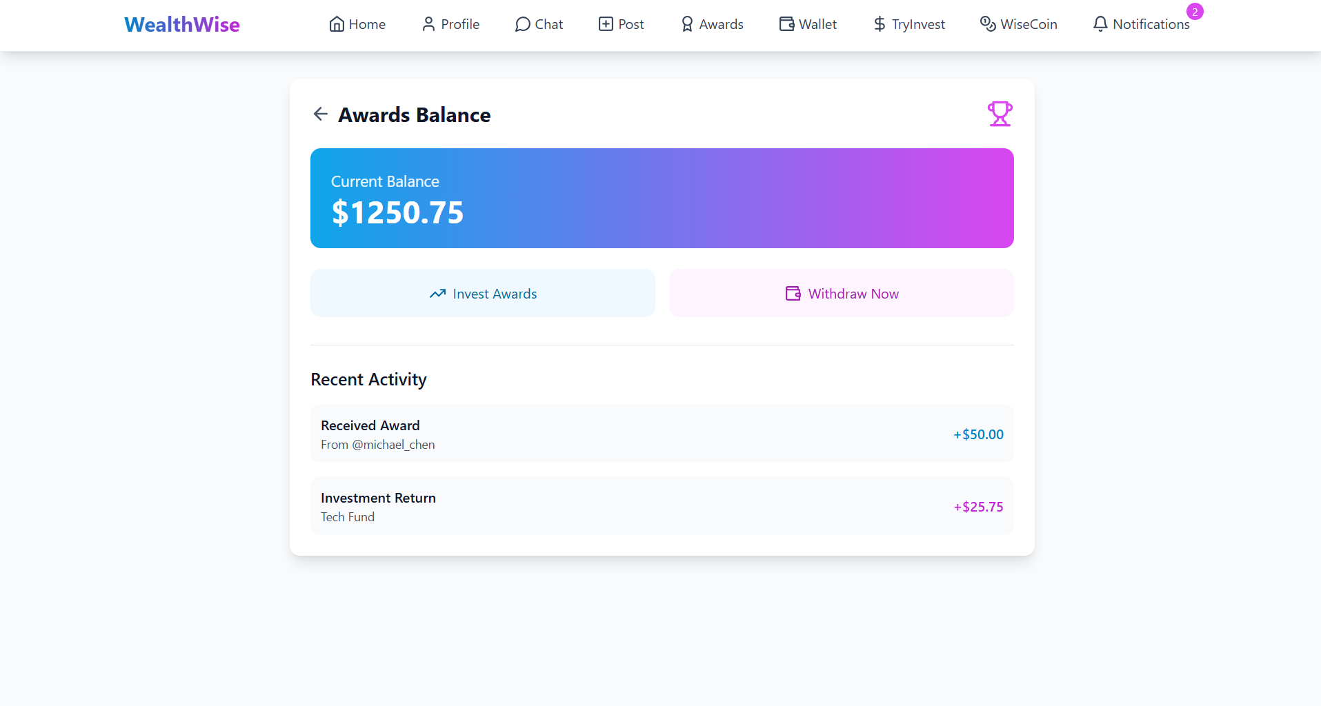 Previous year submission 20